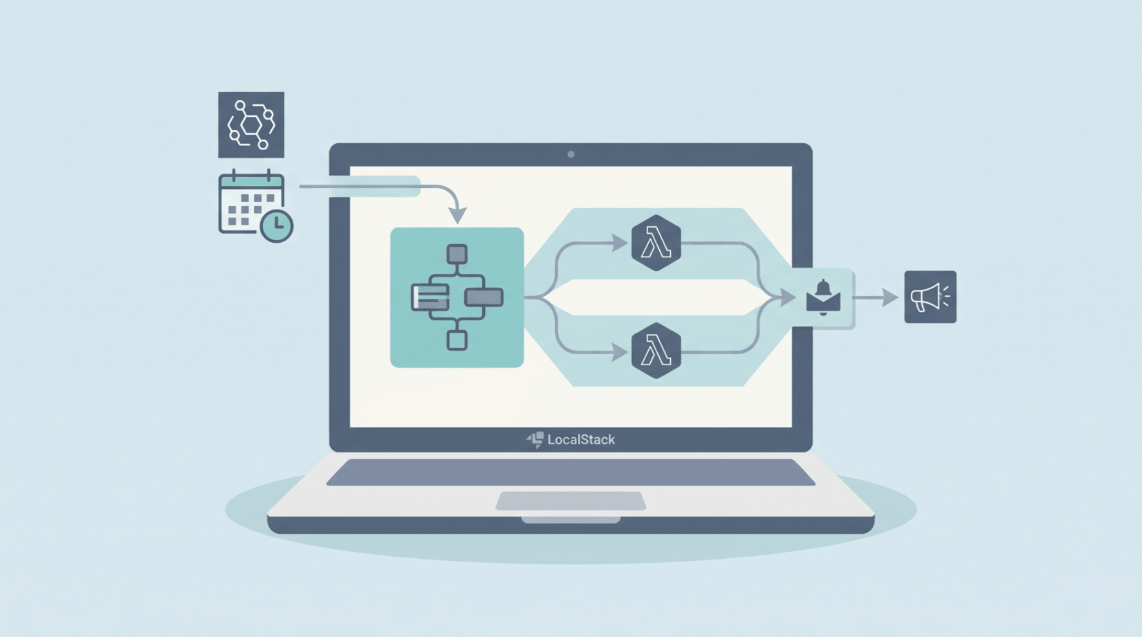 Run AWS on Your Laptop: A 9-Part LocalStack Build Series (Part 6 - EventBridge and Step Functions Photo Workflow)